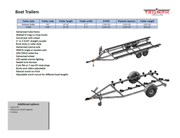 Galvanized 2026 Triumph Boat Trailers